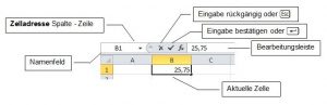 Erklärung der Excel-Symbole